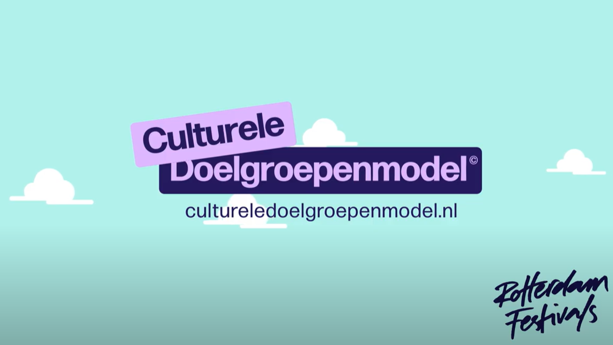 Dit is een algemene video over het Culturele Doelgroepenmodel Dit is een algemene video over het Culturele Doelgroepenmodel