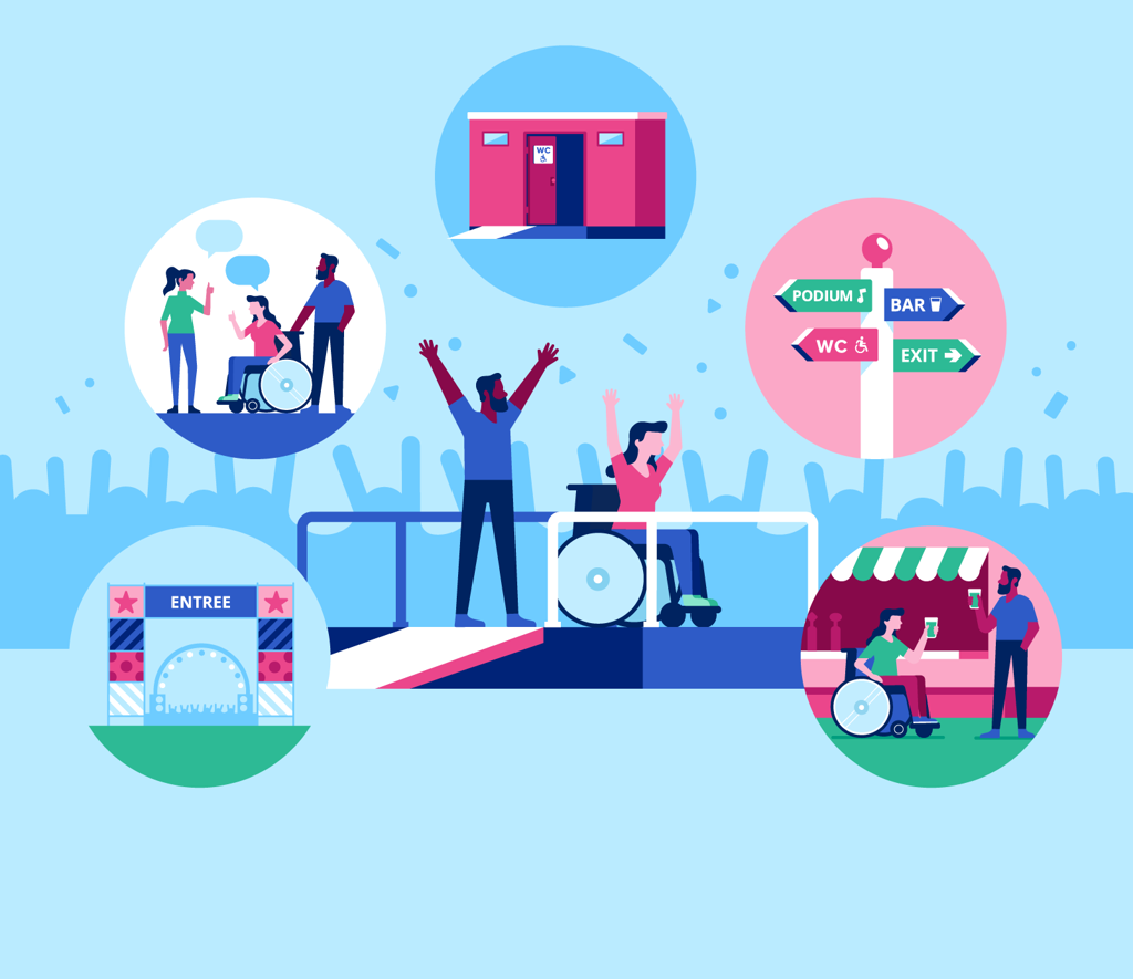 Afbeelding Zelfscan Toegankelijke Festivals Afbeelding Zelfscan Toegankelijke Festivals