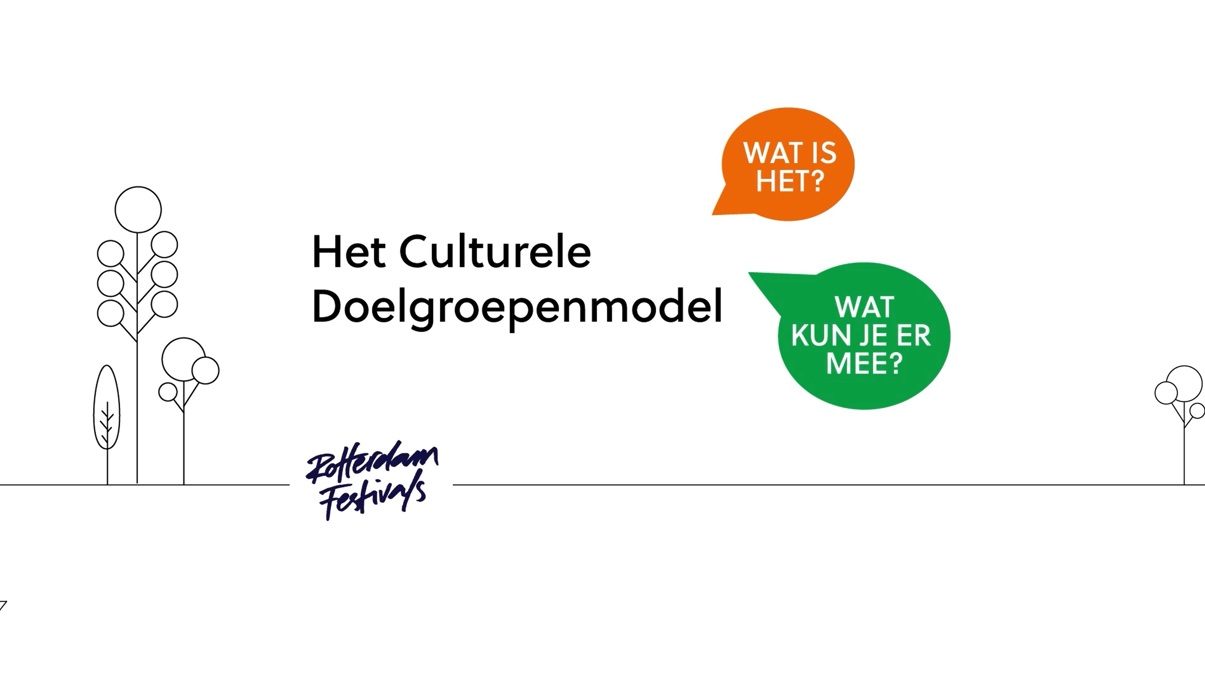 Headerfoto Doelgroepenmodel Nieuwe Stijl Headerfoto Doelgroepenmodel Nieuwe Stijl
